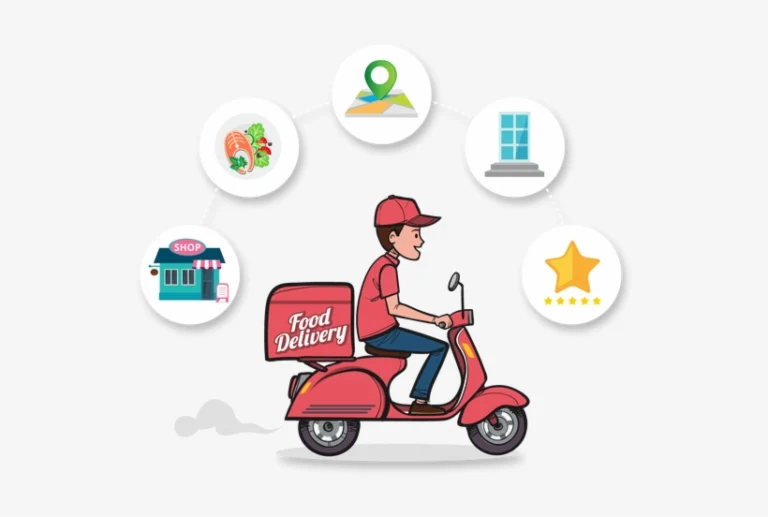 Online Food Ordering Business