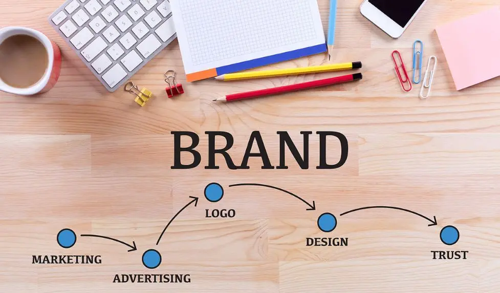 Small Business Branding Agency